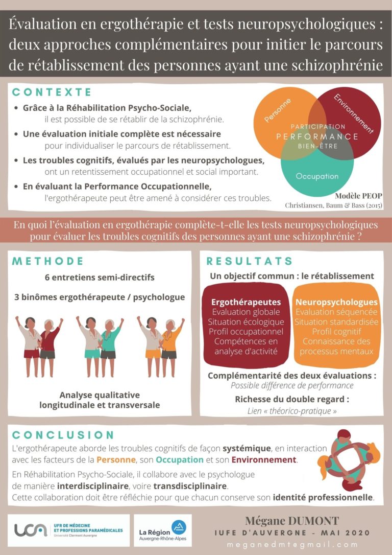 Prix du poster JN2PSY pour Mégane DUMONT, ergothérapeute au Service Rétablissement